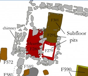 Detail of site map showing subfloor pit Features 279, 291 and 301 and their relationship to the hearth, Feature 280.