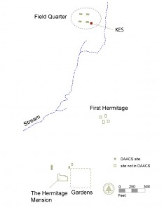 HermitageOverviewWithKES