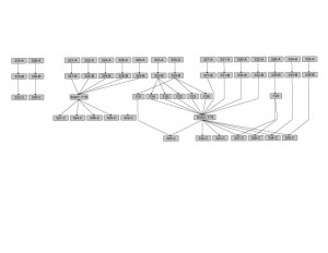 SilverBluffHarrisMatrix_thmb
