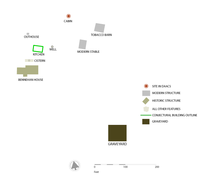 A partial map of the homelot surrounding the Bennehan house at Stagville. Adapted from Garlid 1979.