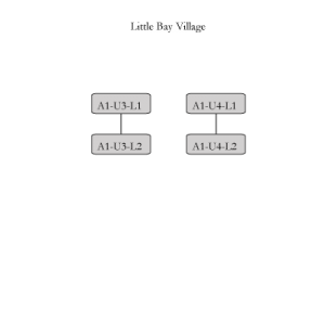 Village_HarrisMatrix_thmb