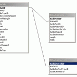 Buckle Relationship Diagram Buckle Relationship Diagram