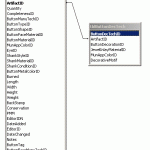 Button Relationship Diagram Button Relationship Diagram