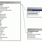 General Artifact Relationship Diagram