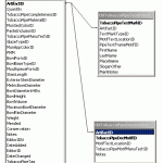 Tobacco Pipe Relationship Diagram