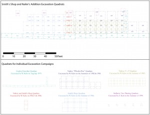 Six different grid systems were used to excavate the Buildings D and j area.