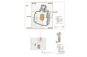 Inset of Feature 42 map illustrating contexts entered into DAACS