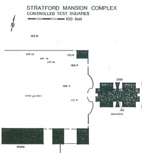 Plan view map of VRCA's 1976 Excavations