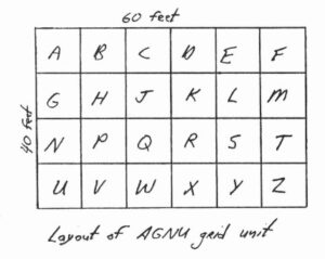 Hand drawn illustration of AGNU 40x60 foot grid block used in excavations of PG64, 65, and PG64/65.